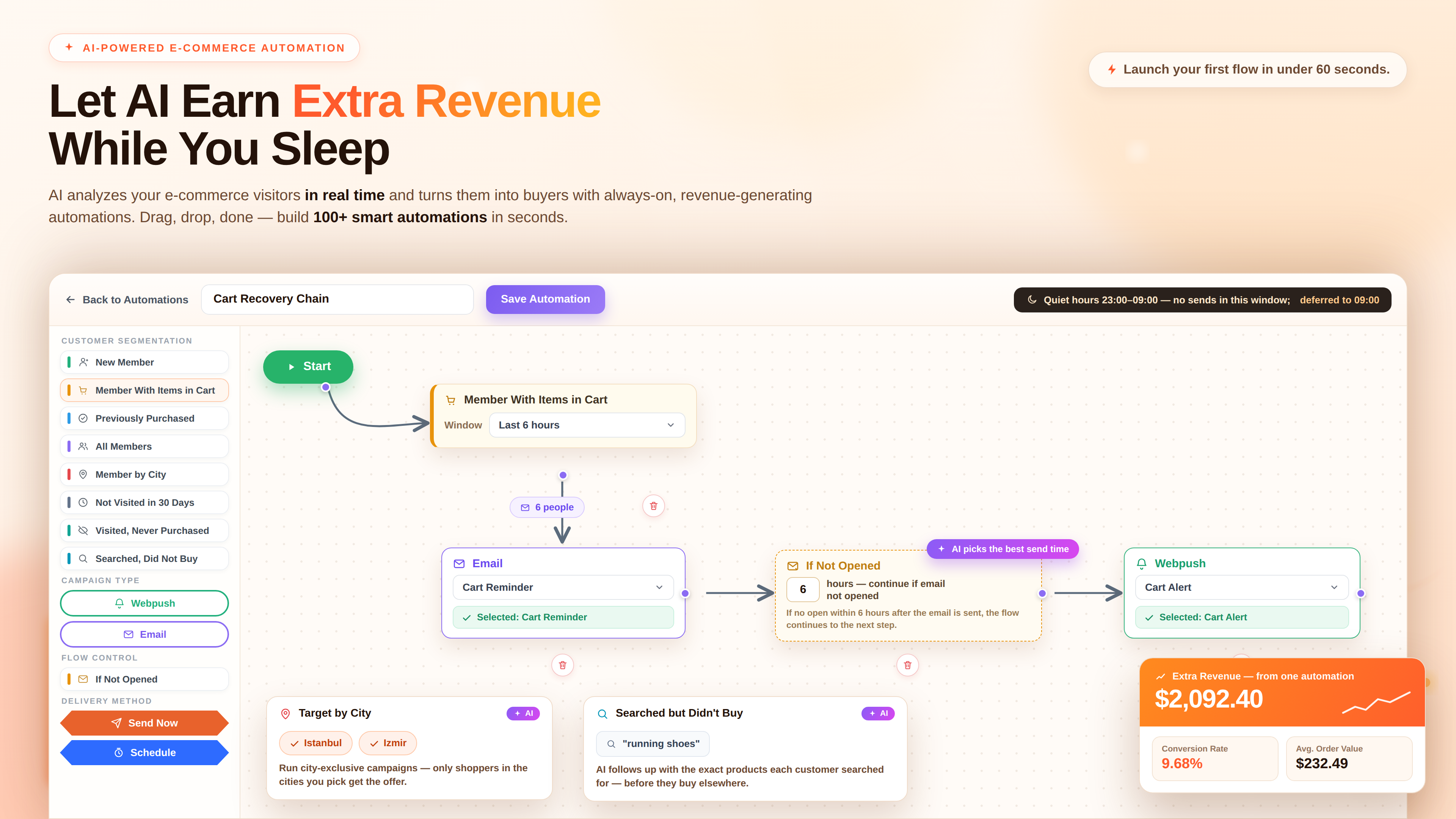 Automatización con IA